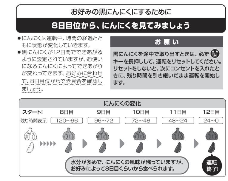 エムケー精工　黒にんにくメーカー ミニ BG-03T