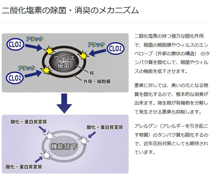 新光　エコム ルームミニ EK-011 【空間除菌消臭・花粉対策】