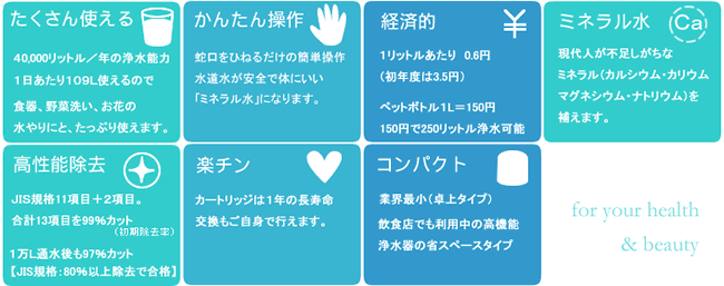 水道水が安心・安全のおいしいミネラル水になります。