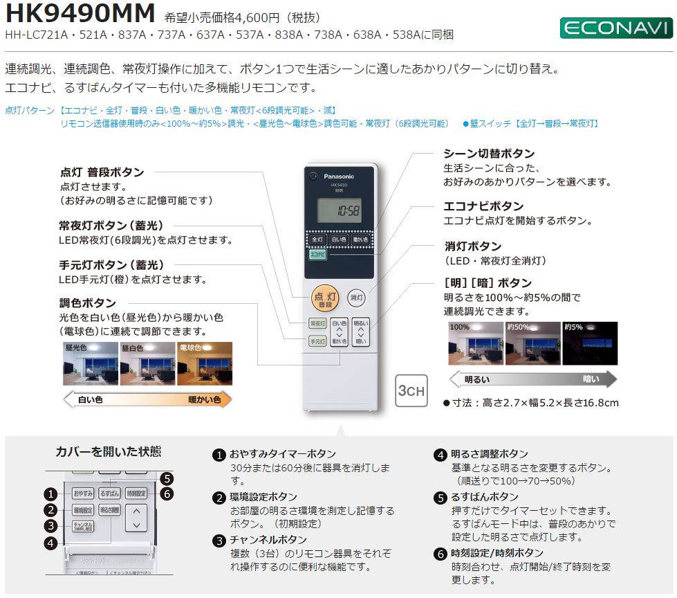 専用リモコンHK9490MM。