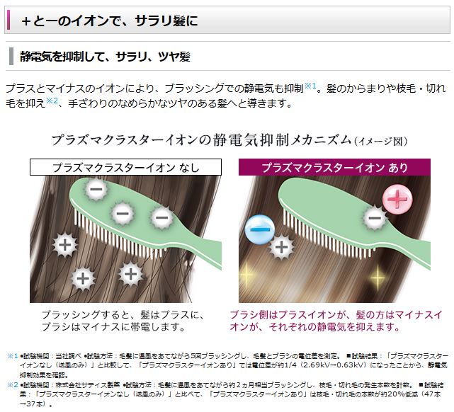 静電気を抑制して、サラリ、ツヤ髪。