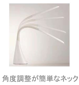 角度調整が簡単なネック