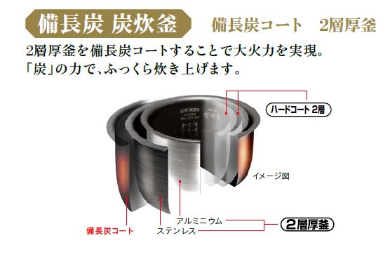 三菱電機 IHジャー炊飯器（5.5合炊き） 備長炭 炭炊釜 NJ-VE109-W