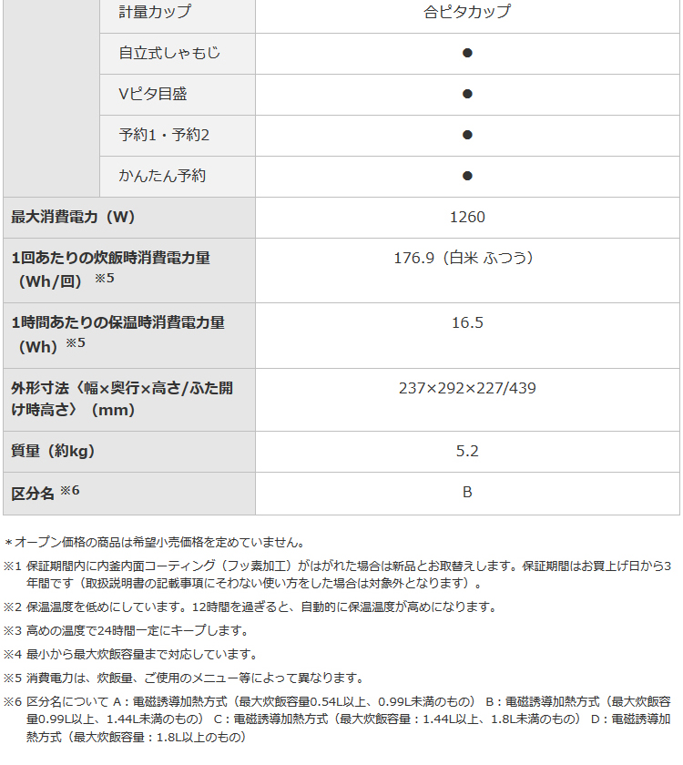 三菱電機 IHジャー炊飯器(5.5合炊き) 備長炭 炭炊釜 NJ-VV109-W