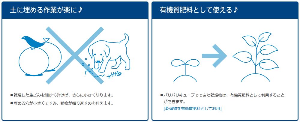 土に埋める作業が楽に。有機質肥料として使える。