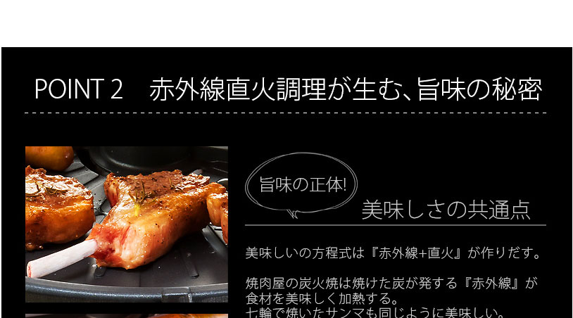 赤外線直火調理が生む、旨味の秘密